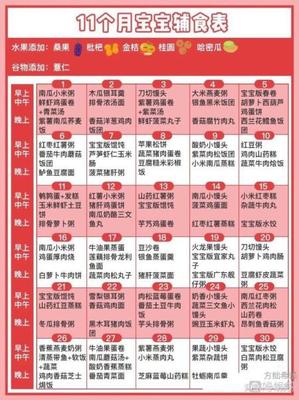四个月宝宝辅食表