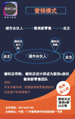 如何做橱柜店导购