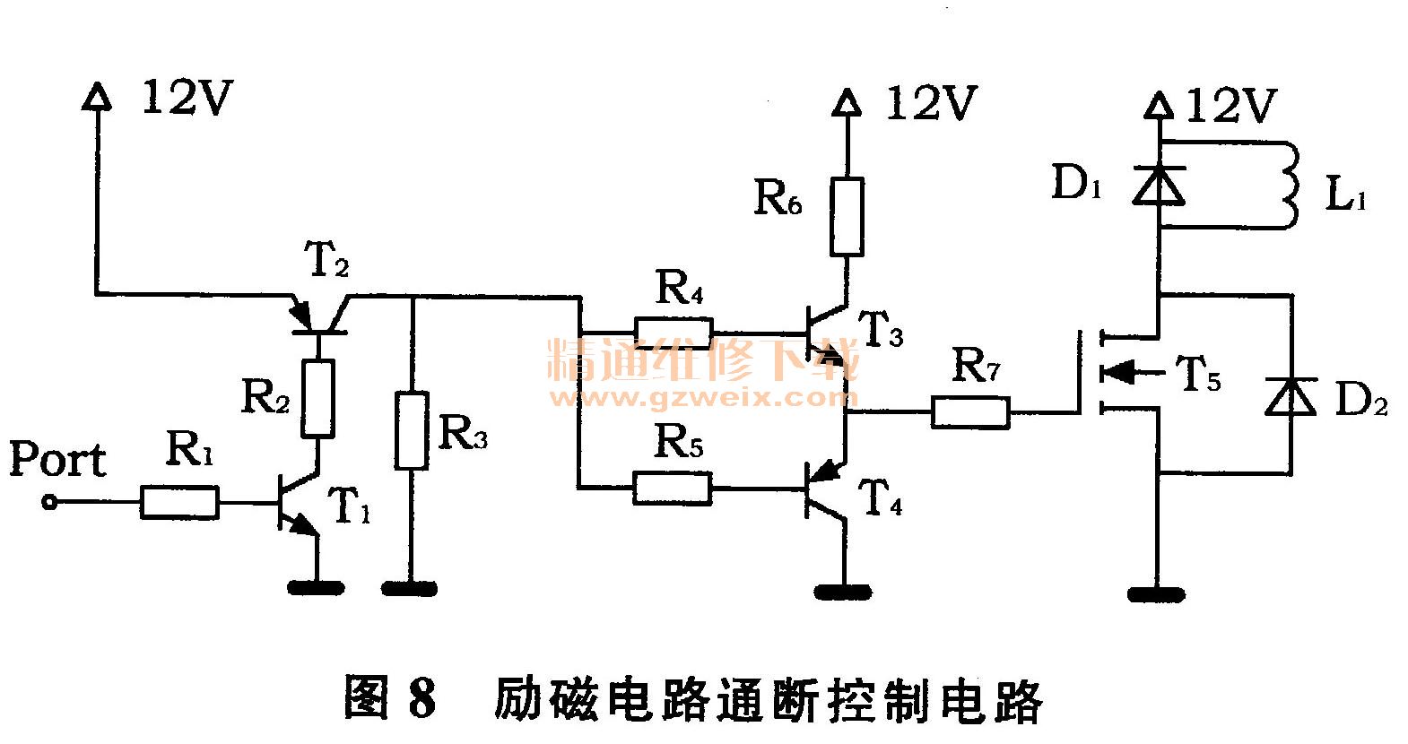 脉宽调制是什么
