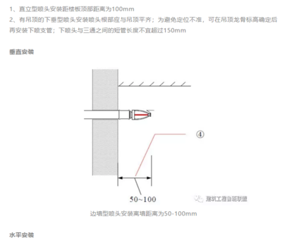 喷头安装在有吊顶的区域