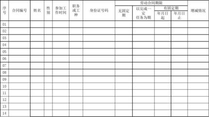 湖南劳动用工备案系统