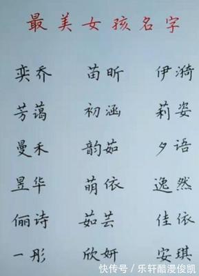 陈有 取名