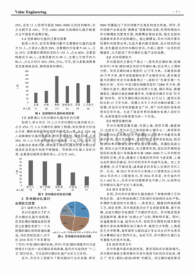 新农村农业现状分析怎么写