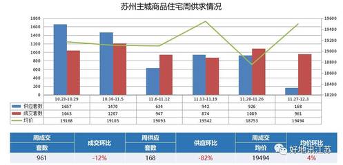 苏州大市面积