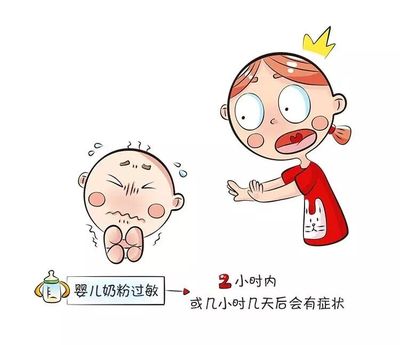 宝宝蛋白质过敏症状