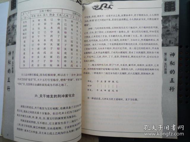 测字的五行