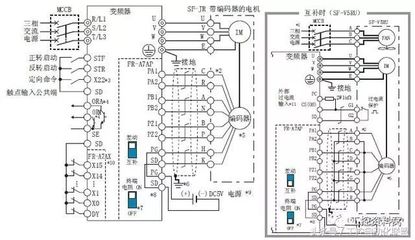 矢量控制有什么缺点