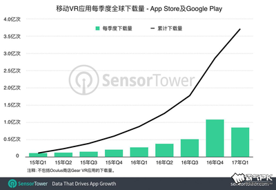 蚁视科技的app叫什么关系