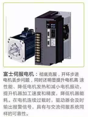 伺服马达为什么发热严重