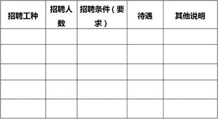 因工伤休假工资怎么算
