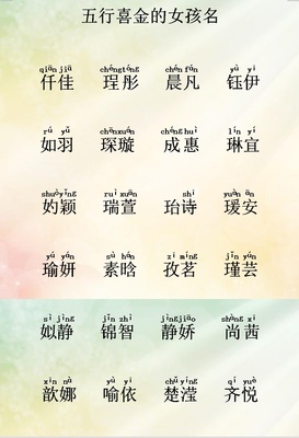 诗在五行中属什么