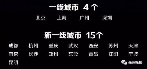 西安是几线