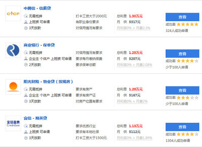 打卡工资怎么贷款
