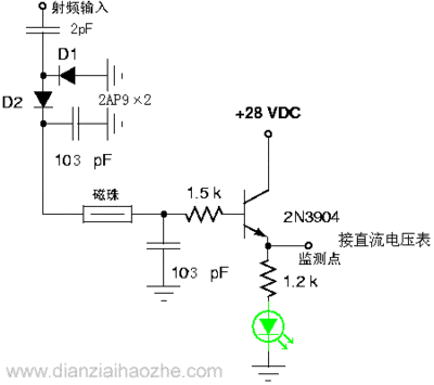 射频电路中的电容