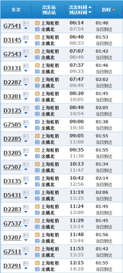 蚌埠到上海虹桥