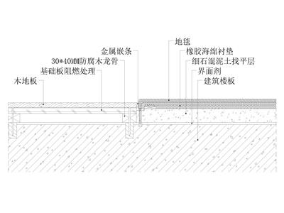 多拼地板墙面节点