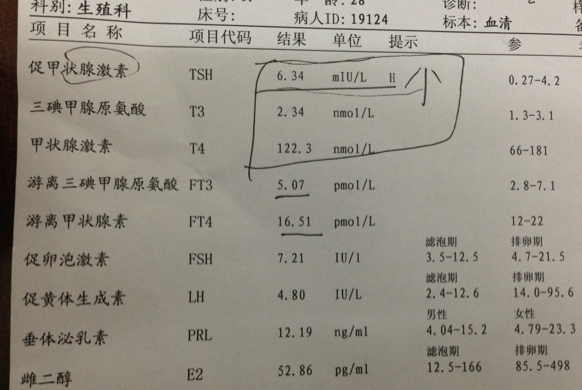 甲减需要怎么治疗