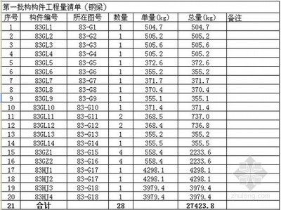 海南別墅2020年價格表（海南別墅2020年價格表圖片）