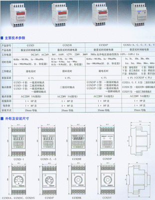 时间继电器参数说明