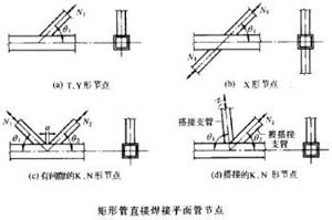 鋼結(jié)構(gòu)電梯井架（舊樓加裝電梯井架的設(shè)計要點） 建筑施工圖設(shè)計 第5張