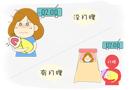 坐月子可以吃猪舌头吗