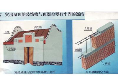 北京市抗震加固房屋相關(guān)政策解讀（北京市抗震加固房屋技術(shù)標準）