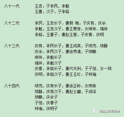 姓名 有子的