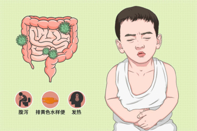 小宝宝肠炎