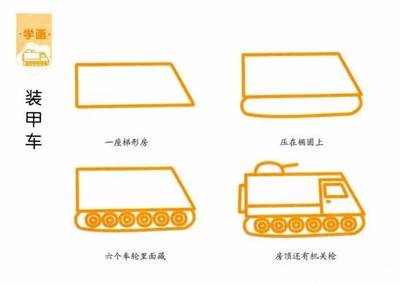 31个带儿歌的简笔画,海陆空都齐了