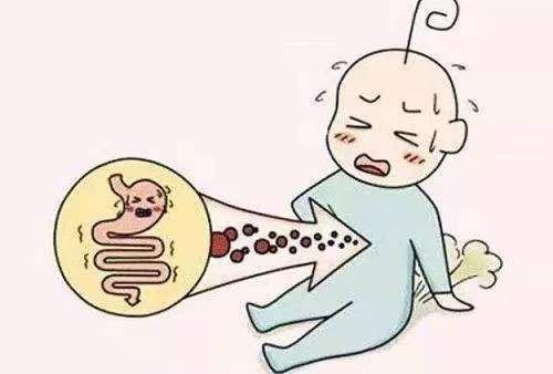 宝宝便秘益生菌怎么吃