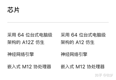 mini a8是什么