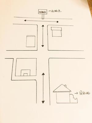 手账简笔画素材-1分钟教你绘制小地图,世界