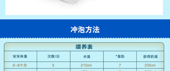 八个月宝宝奶量