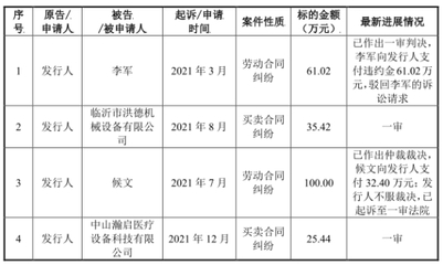 仲裁的性质