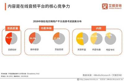 数据分析师的优点