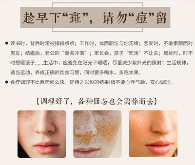 老中医痘痘