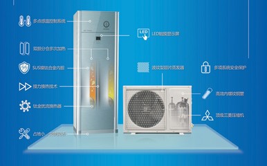 空气能好还是热水器好