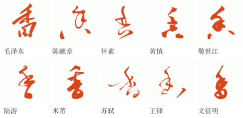 有关香字的名字大全