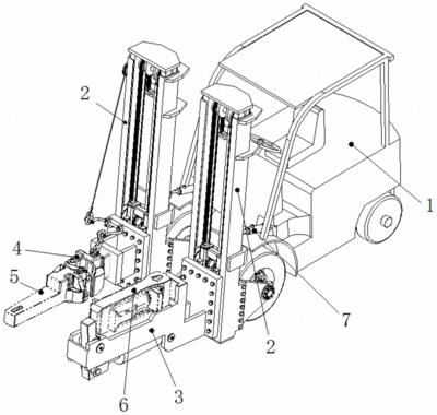 叉车升降原理