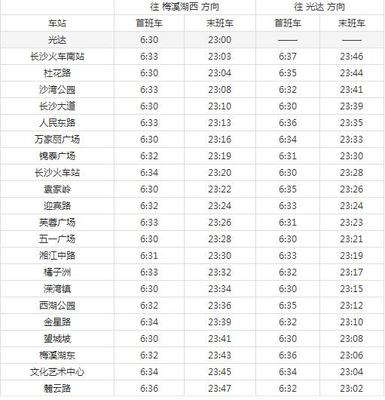 长沙地铁二号线时间