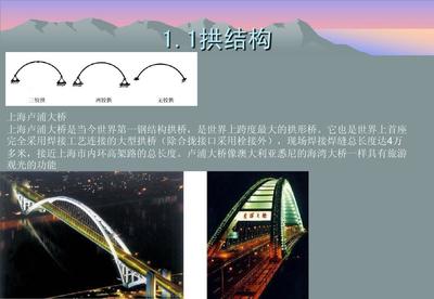 大跨度建筑设计案例分析 钢结构钢结构停车场设计 第2张 大跨度建筑设计案例分析 钢结构钢结构停车场设计 第2张