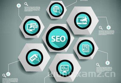 百度seo优化手机端怎么做?百度竞价和seo优化哪个好?