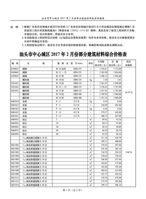 2015年南京建材价格