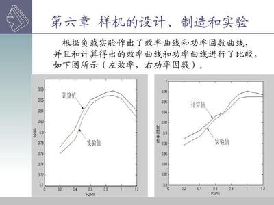 为什么要提高功率因素