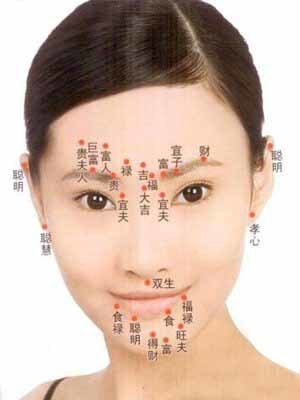 鼻下有痣的女人面相