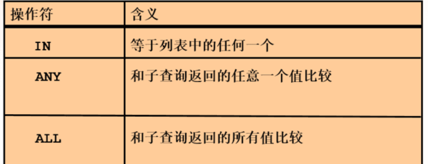家具系列取名