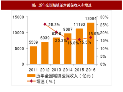 魚圖片大全大圖：魚圖片大全大圖簡筆畫