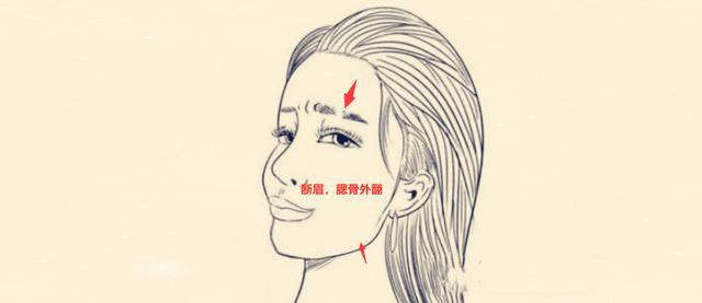 女人嘴巴面相