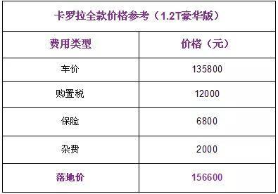 购买商铺可以贷款吗