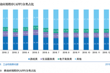 别墅大厅吊灯